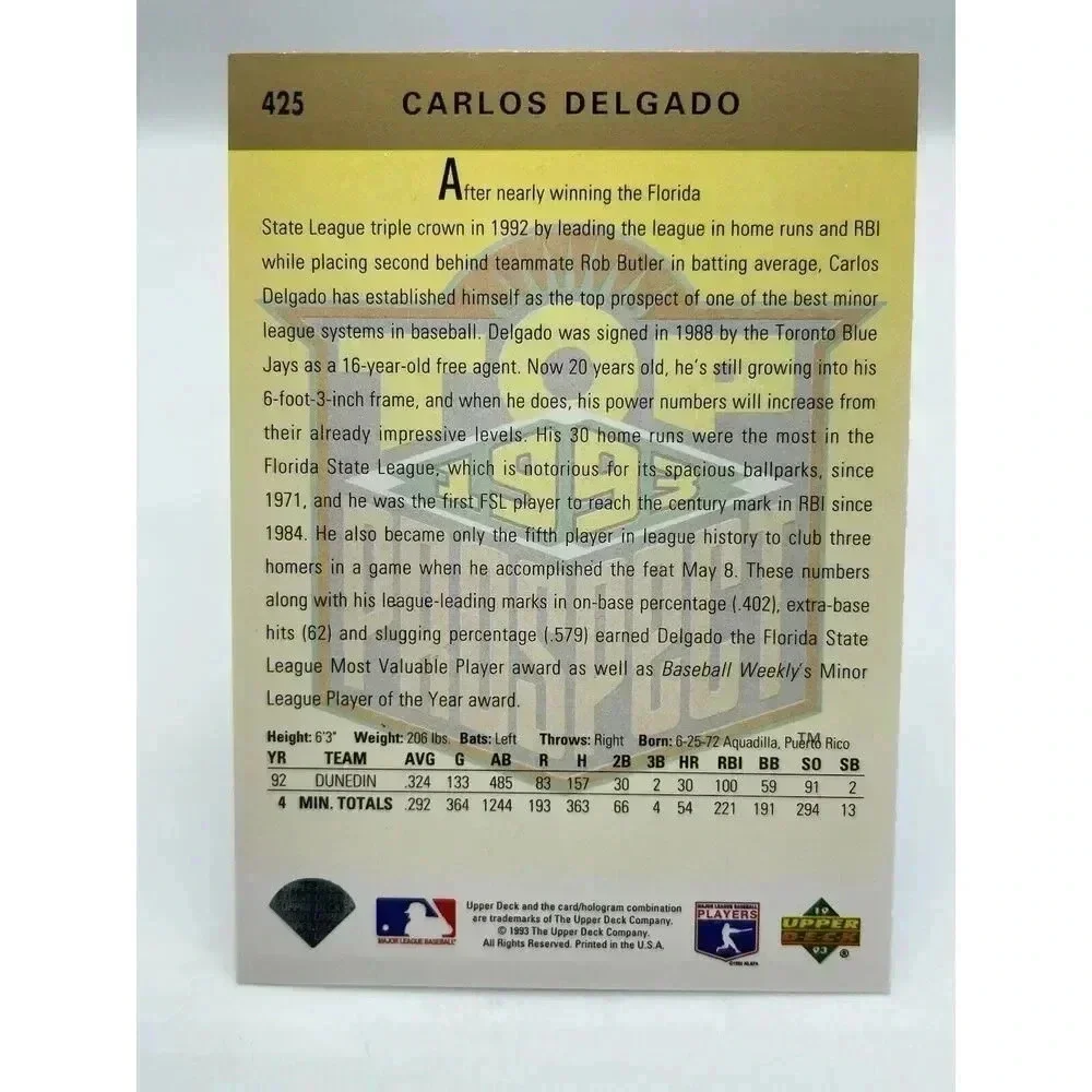 Carlos Delgado #425 Toronto Blue Jays Baseball Team 1993 Upper Deck TCG‎ Mint